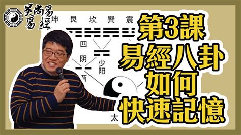 吳尚易易經|【吳尚易易經】第3課：易經八卦如何快速記憶